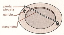 Spilla Da Cappello Eagle Claw - Artiglio D'aquila Con Amo Da Pesca Viola